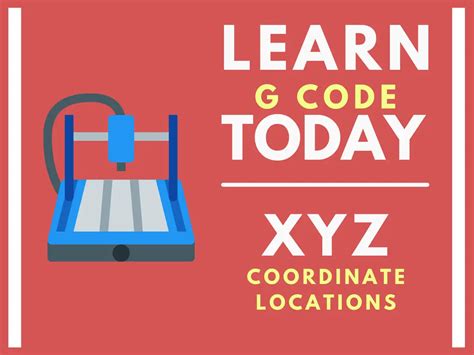 cnc part detection z axis|polar coordinates cnc codes.